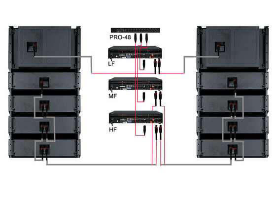 Pro Sound Dj Audio Line Array Speakers Waveguide , 10" Line Array System supplier